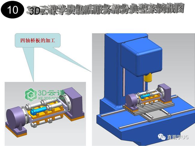 破碎机操作教程，从入门到精通