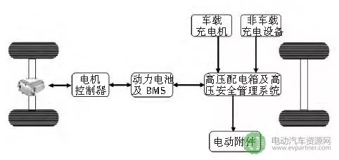 高压护套，技术革新与安全保障的先锋角色持久性执行策略_经典款37.48.49