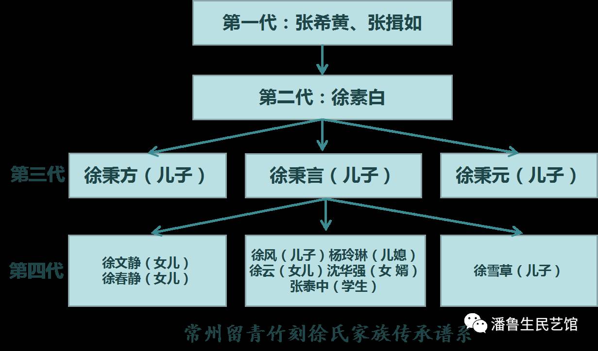 皮革工艺下载，探索皮革艺术的魅力与传承之路数据驱动计划_WP35.74.99