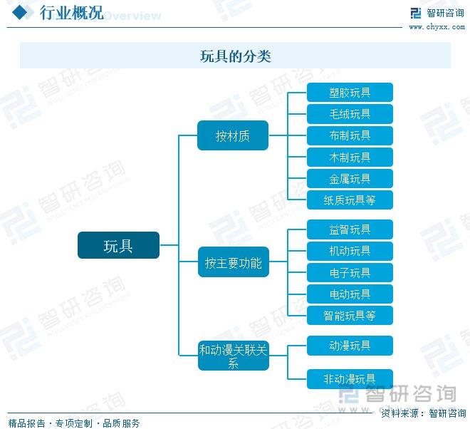 楼梯及配件与智能飞碟玩具的区别定性分析解释定义_豪华版97.73.83