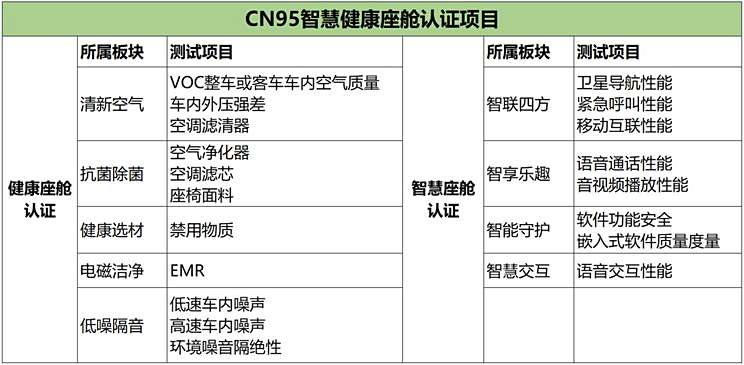 烟灰缸配件，深入了解与全面解析，实践验证解释定义_安卓76.56.66