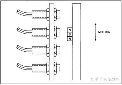 霍尔式振动传感器，原理、应用与发展，效率资料解释定义_Elite51.62.94