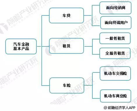 汽车产业与我国经济的快速增长动力研究，实地数据解释定义_特别版85.59.85