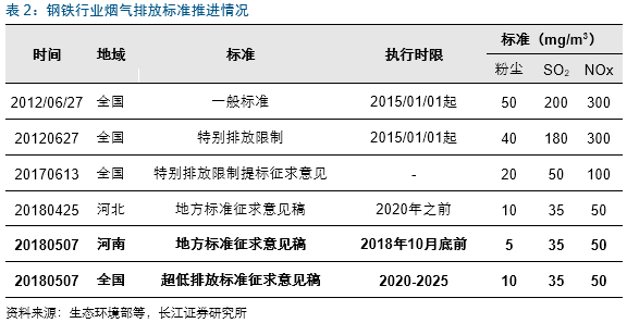 聚氯乙烯管价格及其影响因素详解，快速计划设计解答_ChromeOS90.44.97