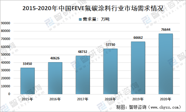 微细加工技术的研究现状和发展趋势，可靠计划策略执行_限量版36.12.29