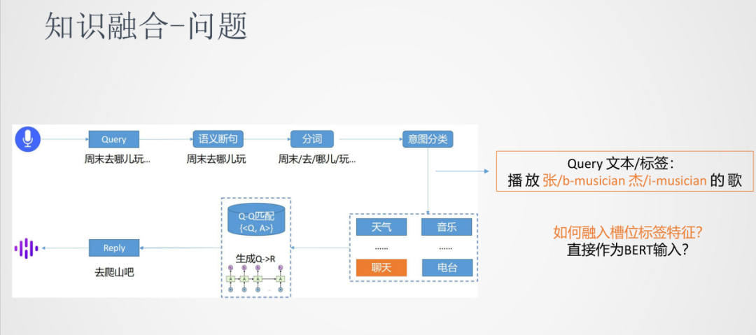 电梯多功能解密器，现代垂直交通的智能化探索，战略性方案优化_Chromebook56.71.50