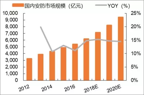 人工智能专业就业前景和就业方向及其前景展望，战略性方案优化_Chromebook56.71.50