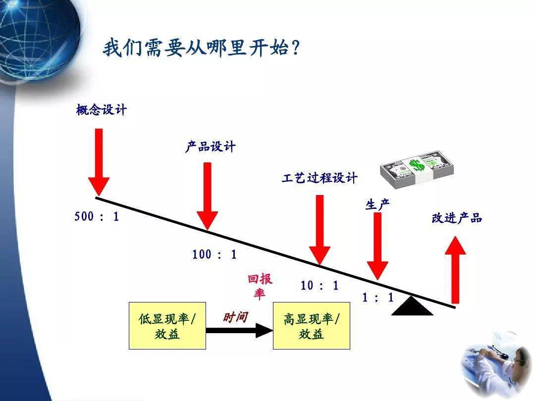 记录仪模具，技术革新与产业进步的关键要素，系统化分析说明_开发版137.19