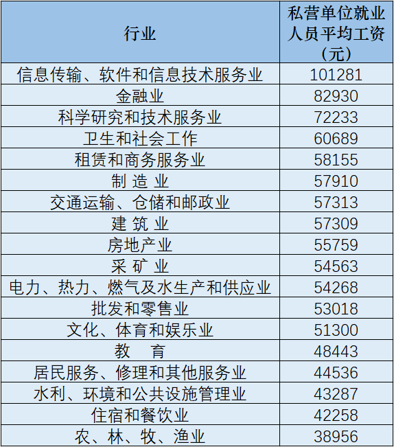 组装百叶窗的工作薪资探究，一天多少钱？整体讲解规划_Tablet94.72.64