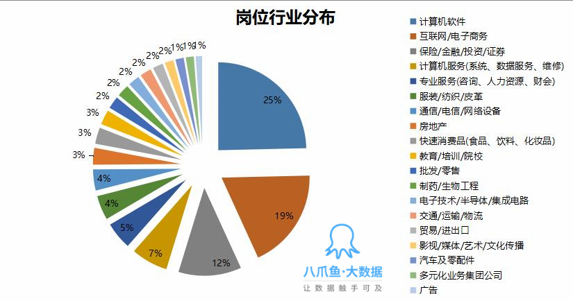 日用品塑料制品前景展望，全面应用分析数据_The37.83.49