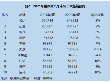 韩国热搜榜单的观察与解读，实地计划设计验证_钱包版46.27.49