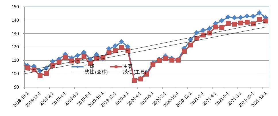 历史与中国经济增长新动力的联系，整体规划执行讲解_复古款25.57.67