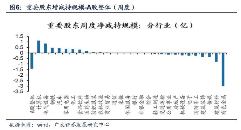 国内聚丙烯工艺的发展与现状，可靠性策略解析_储蓄版78.91.78