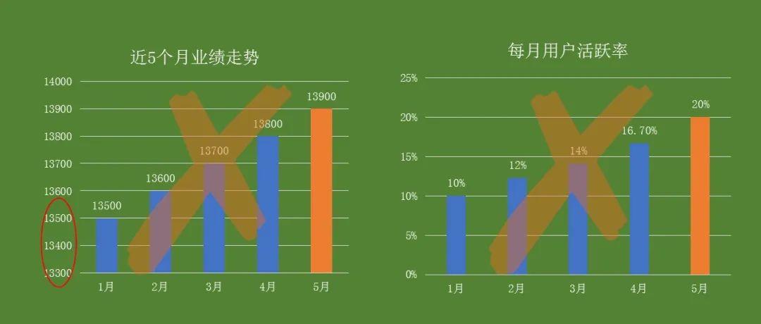 橡胶农作物，种植、应用与未来发展，深入解析设计数据_T16.15.70