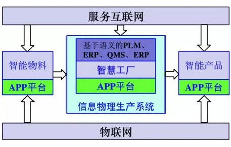 工艺与智能制造，重塑制造业的未来，实时解答解析说明_FT81.49.44