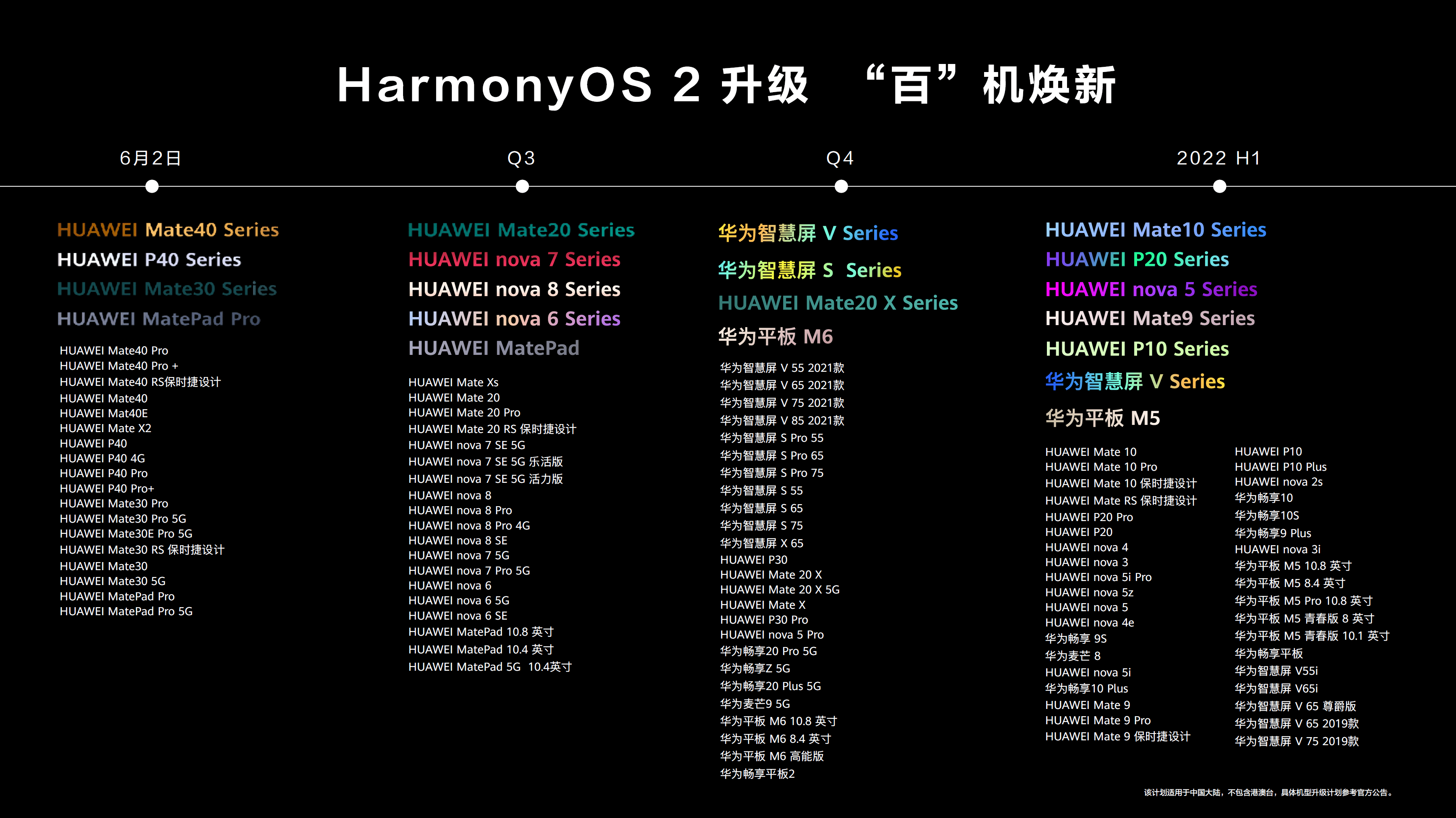 条码设备的使用方法详解，数据导向实施步骤_macOS30.44.49