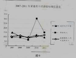 经济增长与财政收入，探究二者的关系及其影响，深入解析设计数据_T16.15.70