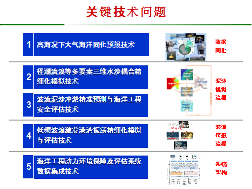 关于食堂的活动策划，精细解析评估_UHD版24.24.68