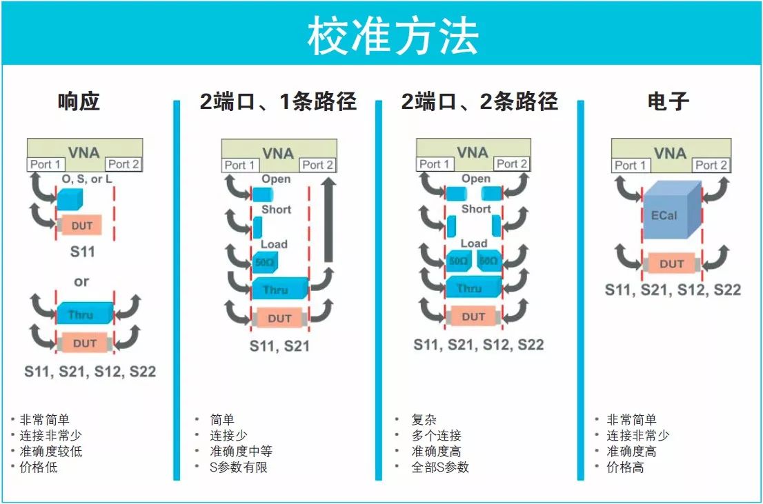 家电模具图片