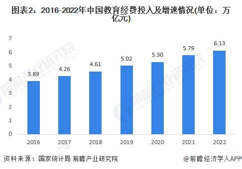 人工智能专业就业市场现状及男生就业前景展望，时代资料解释落实_静态版6.21