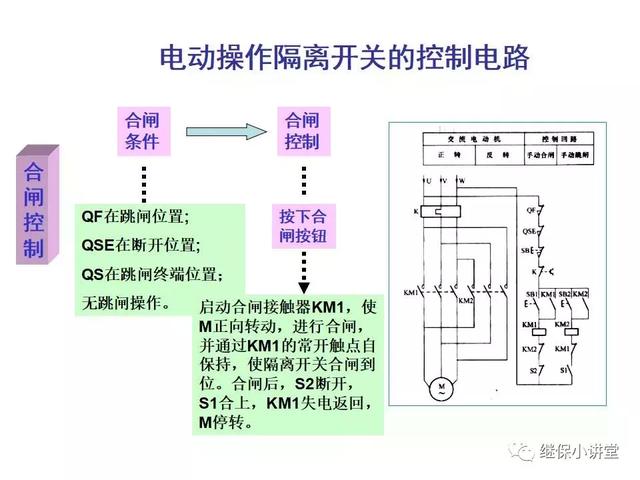 隔离开关绝缘工具及其应用概述，专业说明评估_粉丝版56.92.35