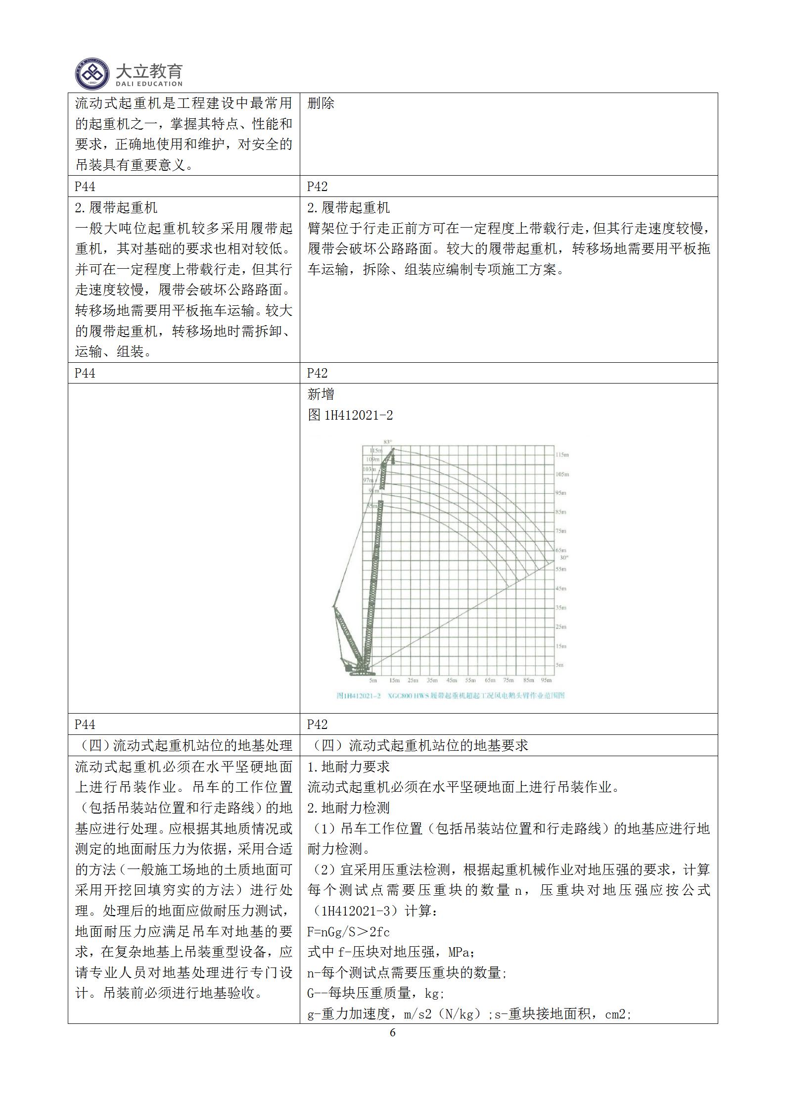 高度计操作指导书，实时解答解析说明_FT81.49.44