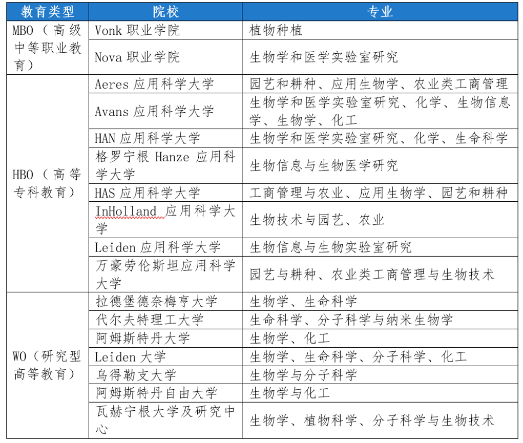 市场调研岗位的发展前景，实时解答解析说明_FT81.49.44