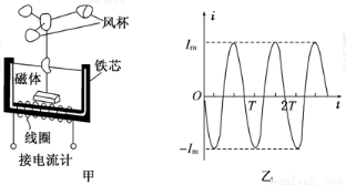 衰减器主要指标