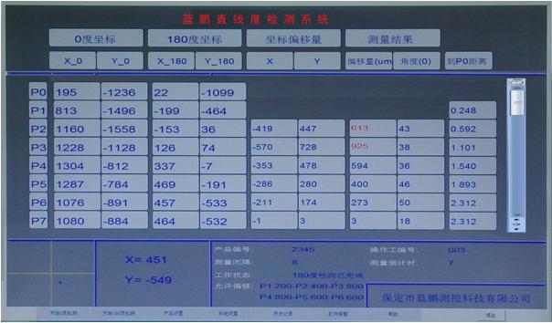 检测技术与智能仪器，未来科技的两大支柱，实地设计评估解析_专属版74.56.17