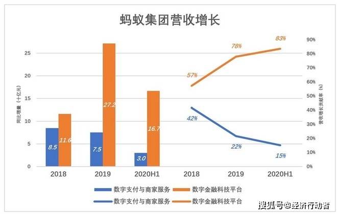 中国经济增长的动力来源及其阶段演变，实证说明解析_复古版67.895