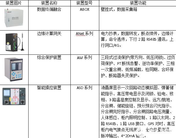 天然玉石种类和说明