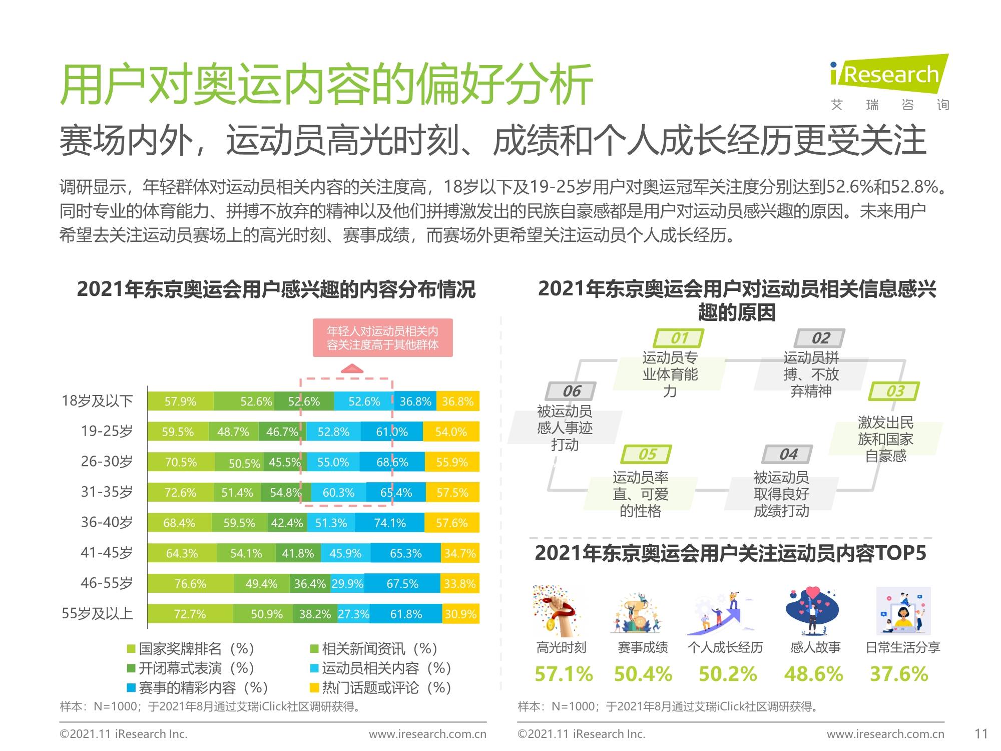 新浪微博票房吧