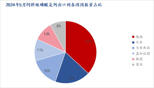 桃皮绒质量怎么样