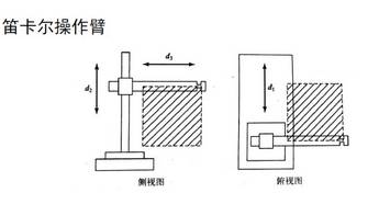 过滤器材料