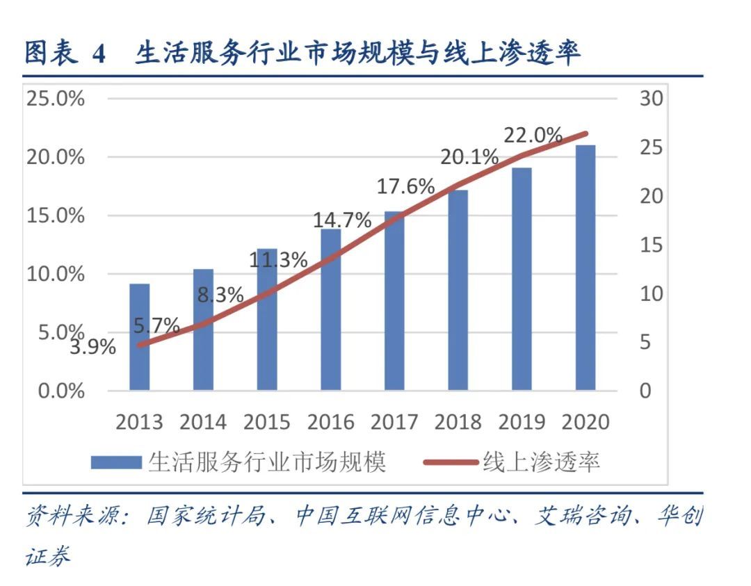 科技与游戏与经济的关系是什么