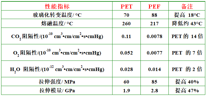 呋喃树脂玻璃钢材料配比是怎样的?