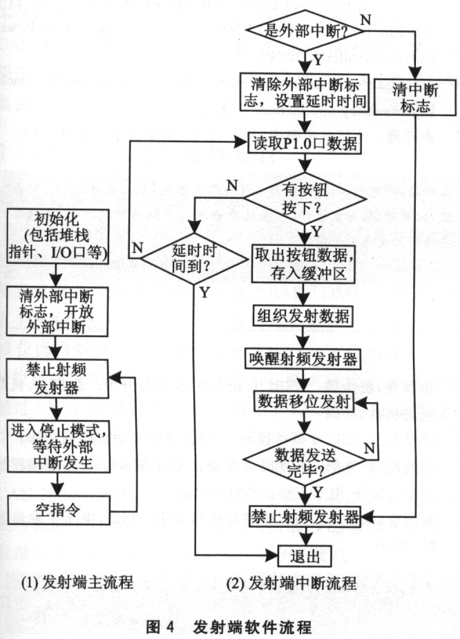 对讲机开关坏了怎么短接