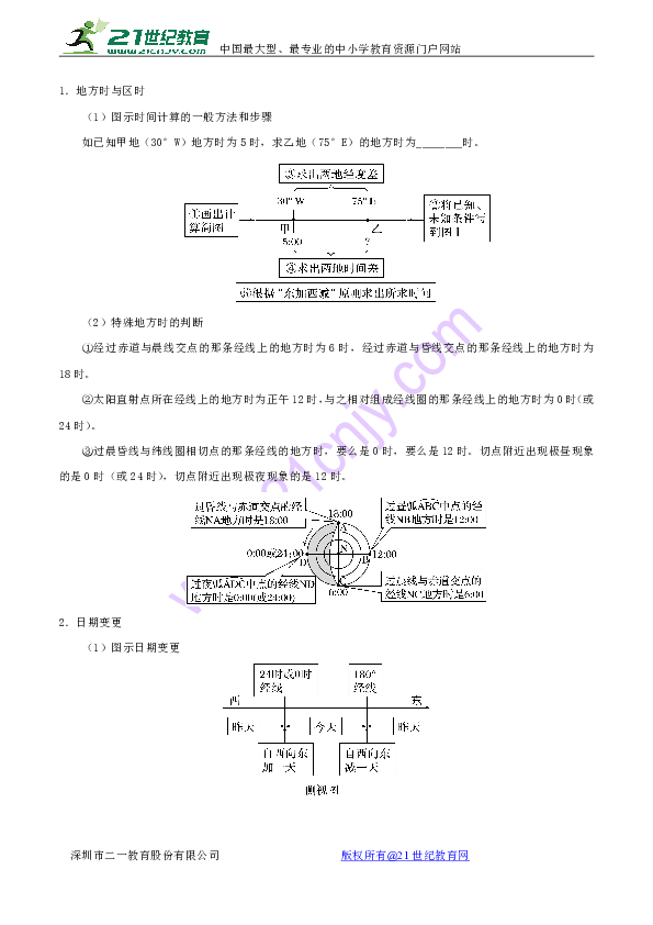 照排机是什么